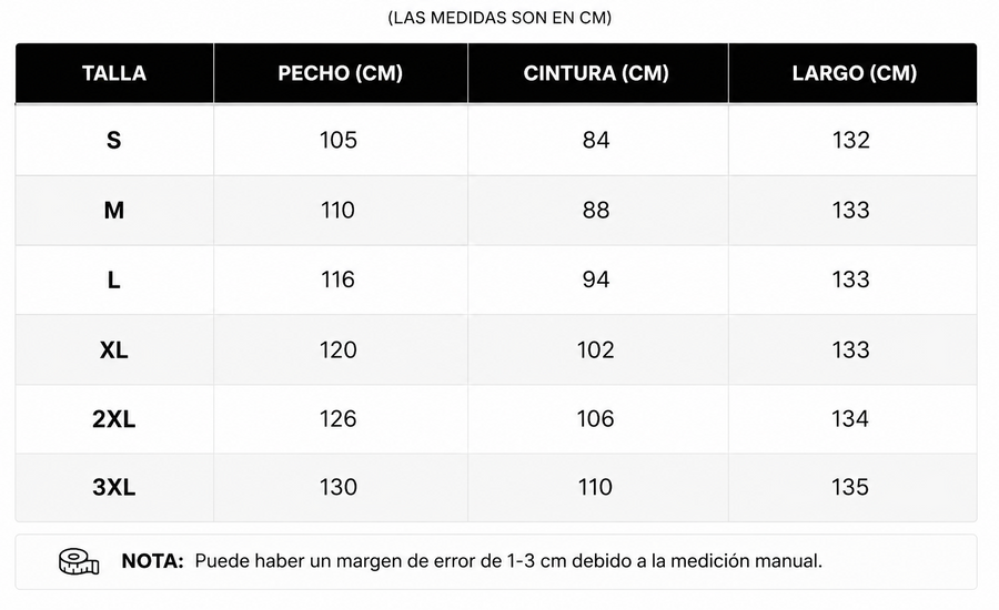 Tabla de tallas